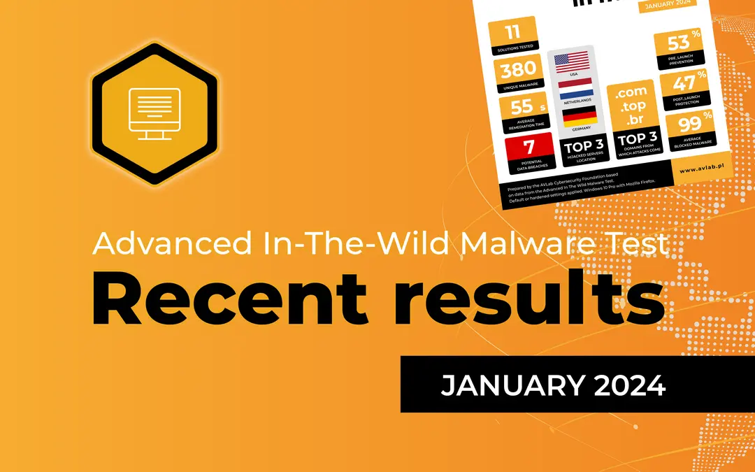 advanced in the wild malware test - recent results in January 2024