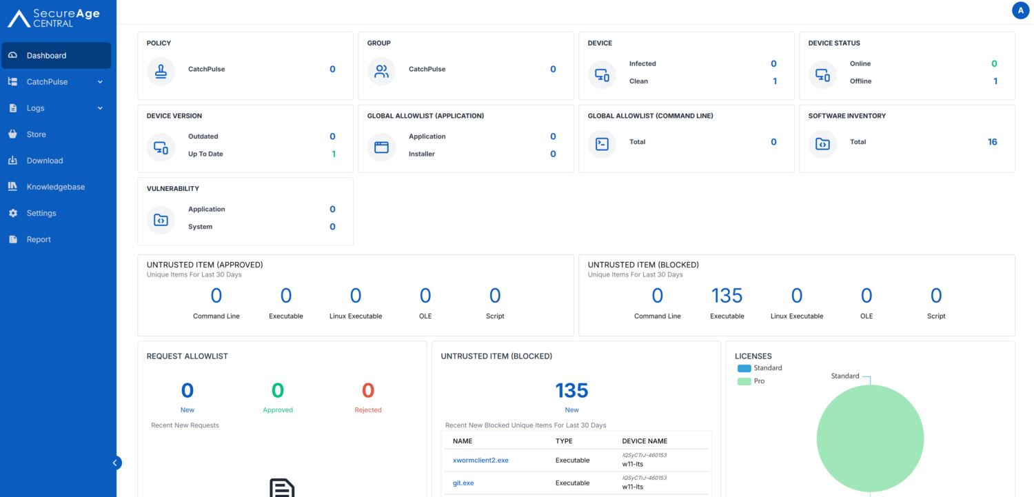 catchpulse pro panel