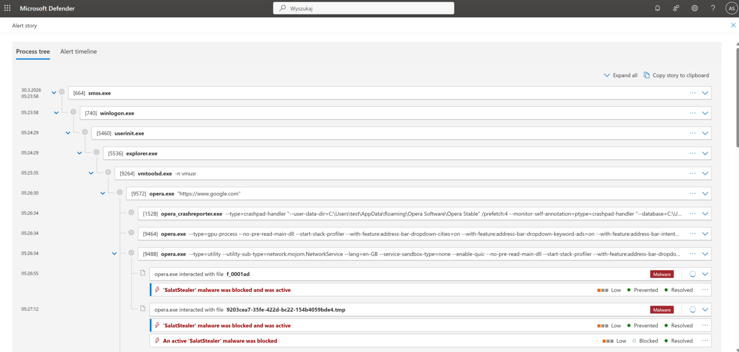 microsoft defender - widok timeline incydentów