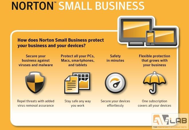 norton small business4