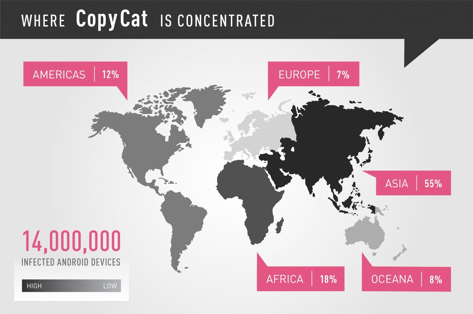 where copycat is concentrated