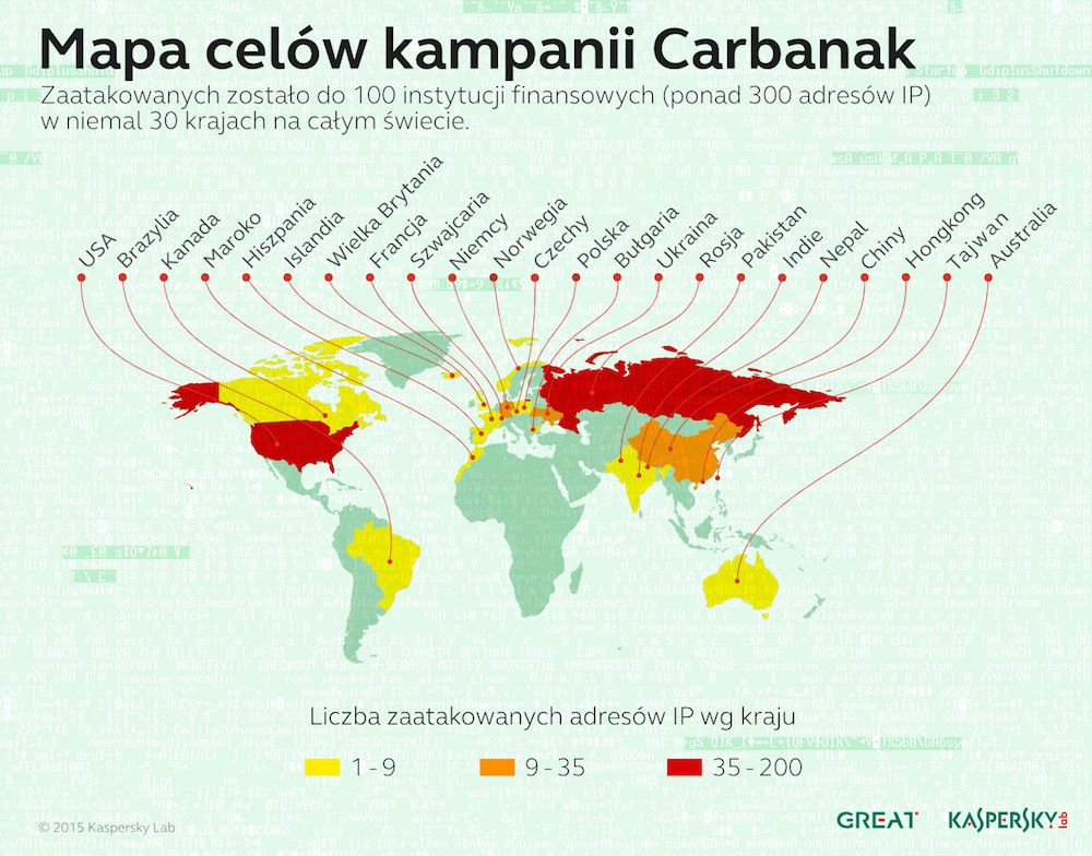 Mapa ofiar trojana bankowego carbanak