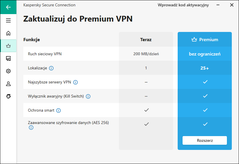 Porównanie oferty Kaspersky VPN Secure Connection