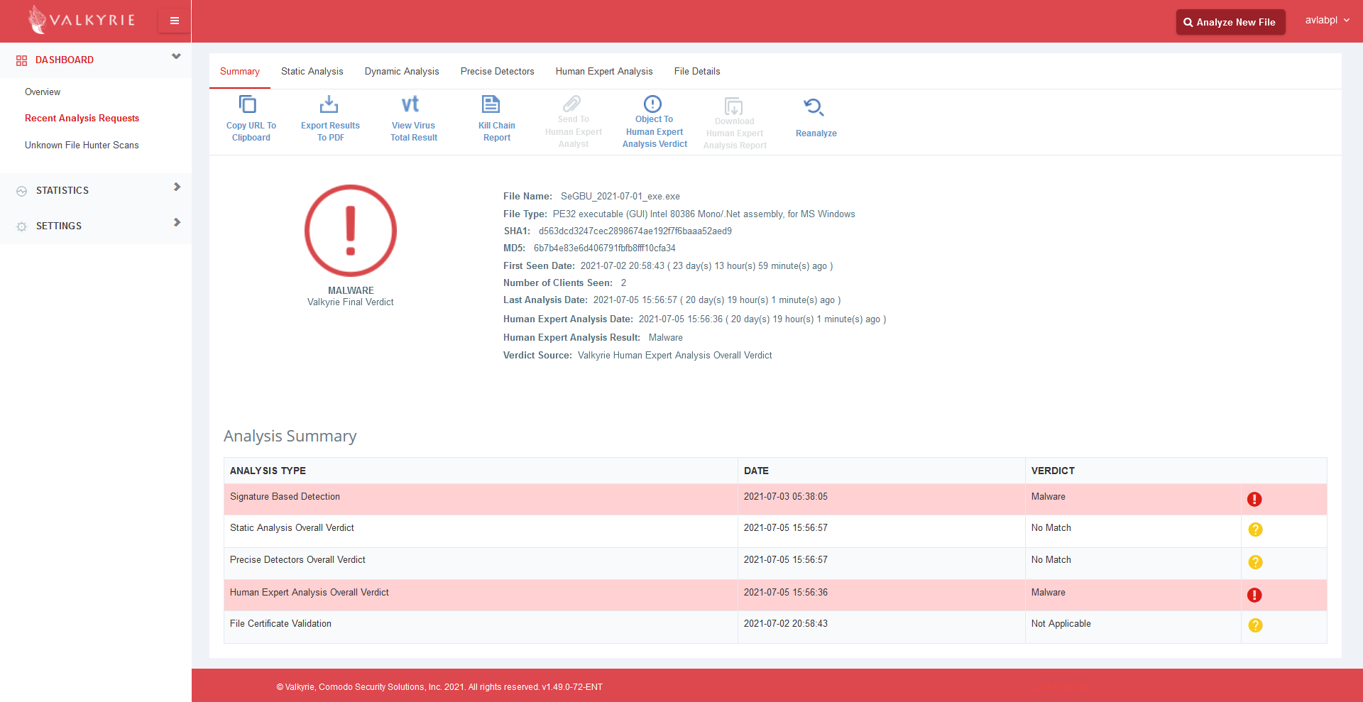 Malware Analysis With Valkyrie