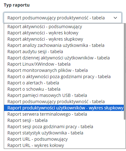 Typy raportów w Ekran System.