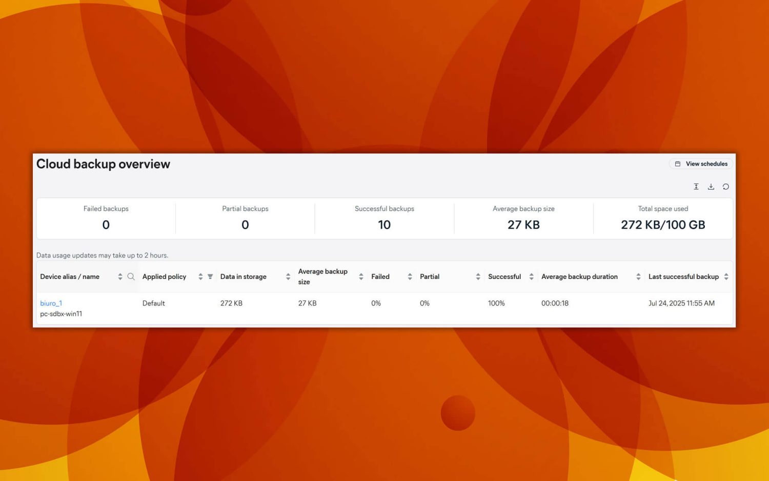 Avast Business Security ekran admin backup