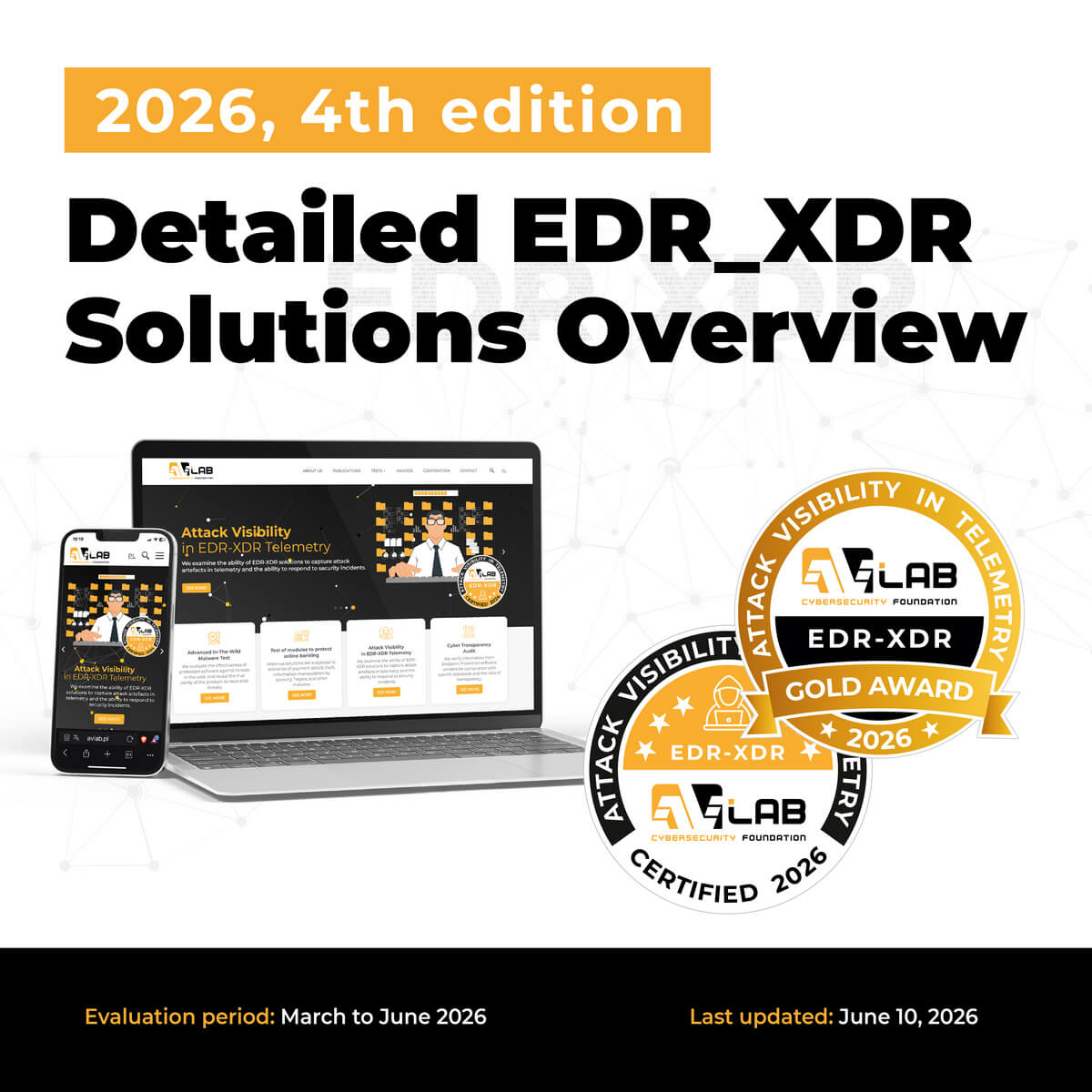 AVLab EDR XDR
